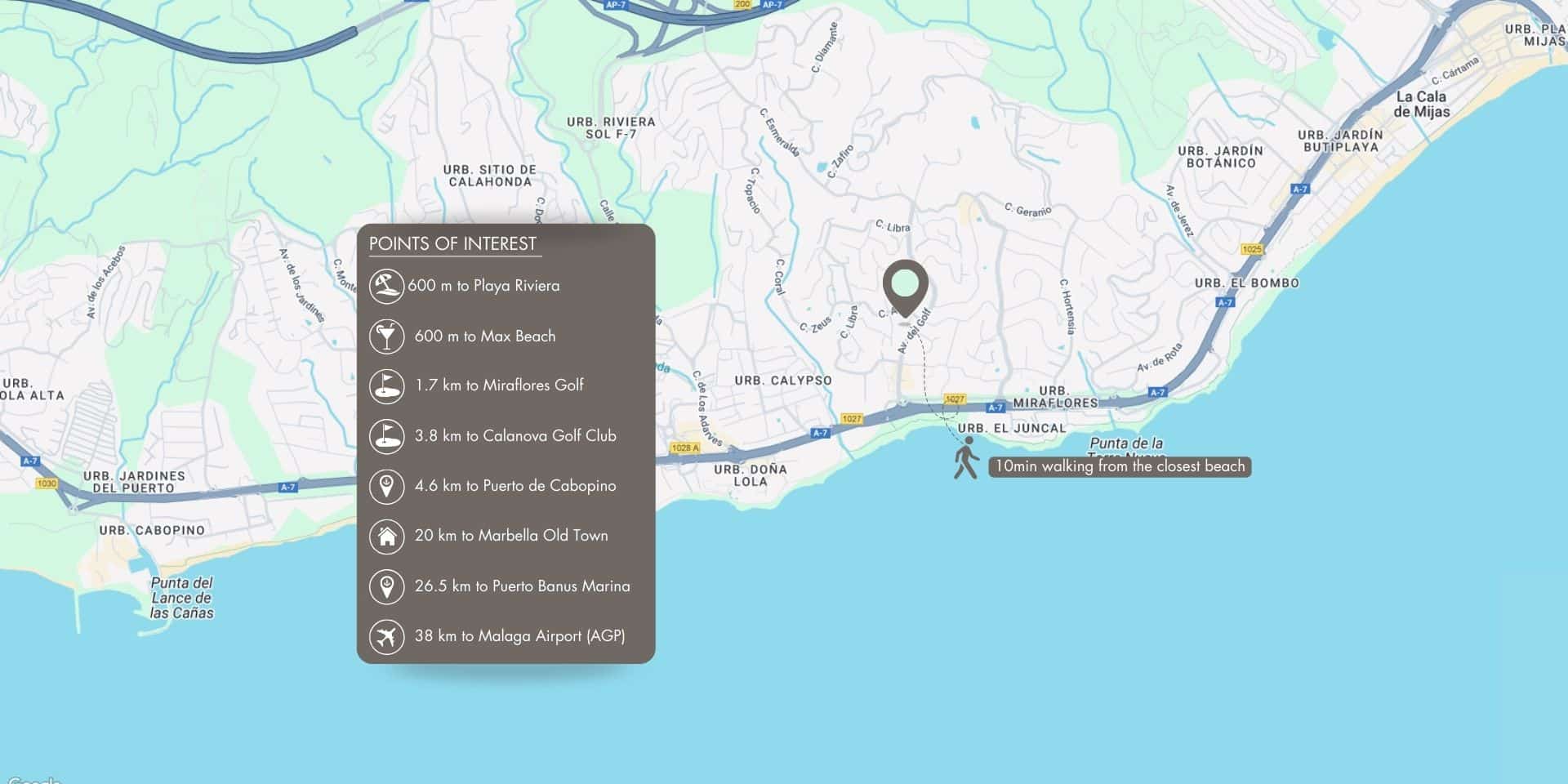 VILLA RIVIERA DEL SOL, Mijas, Imagen 7