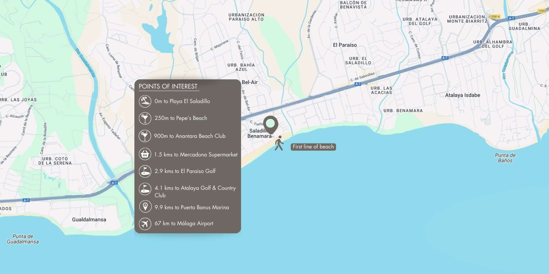 VILLA IMARE WATERFRONT, Estepona, Imagen 10