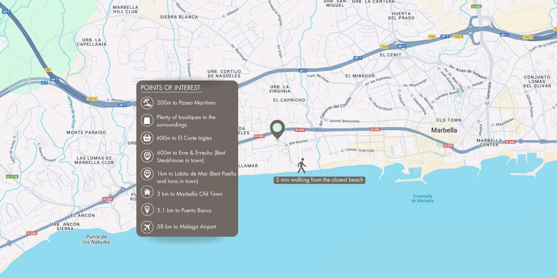 VILLA VELAZQUEZ GOLDEN MILE, Marbella Golden Mile, Imagen 9