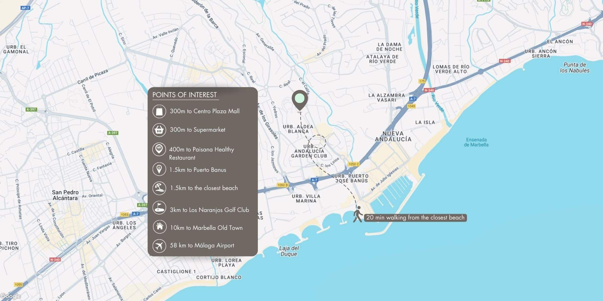 THE SOVEREIGN PENTHOUSE, Nueva Andalucía, Imagen 8