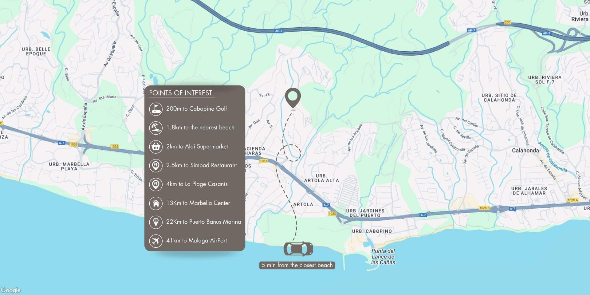 VILLA LA MODERNE, Artola, Imagen 8